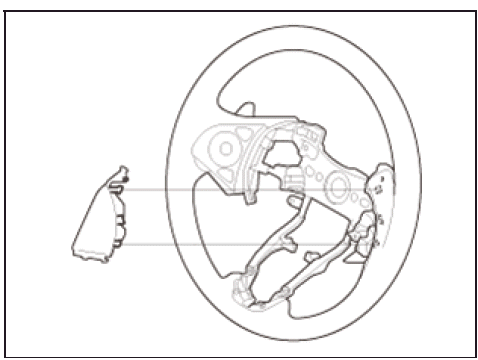 Continuously Variable Transmission (CVT) - Service Information